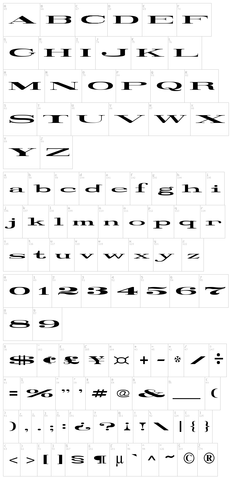 Railroad Roman 1916 font map